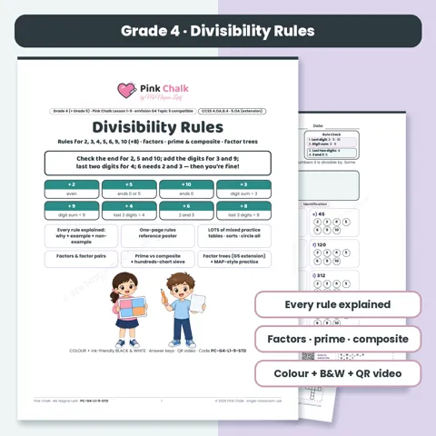 Cover: Divisibility Rules