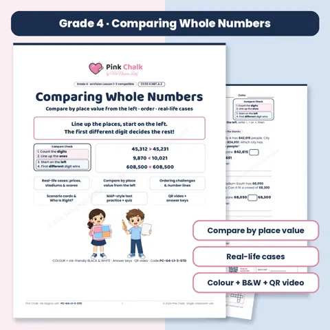 Cover: Comparing Whole Numbers
