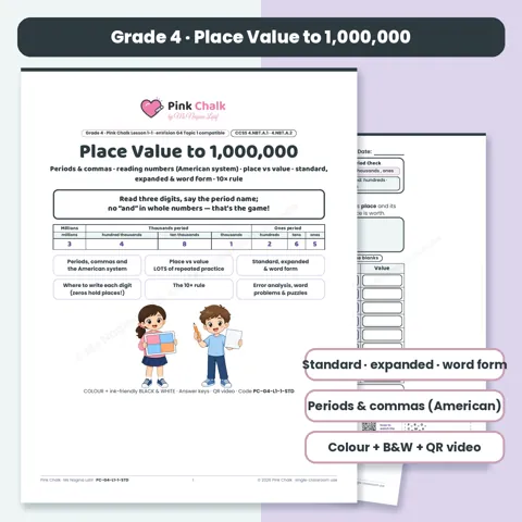 Cover: Place Value to 1,000,000