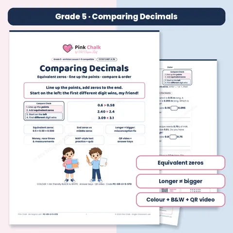 Cover: Comparing Decimals