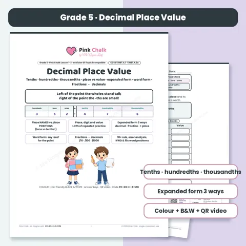 Cover: Decimal Place Value