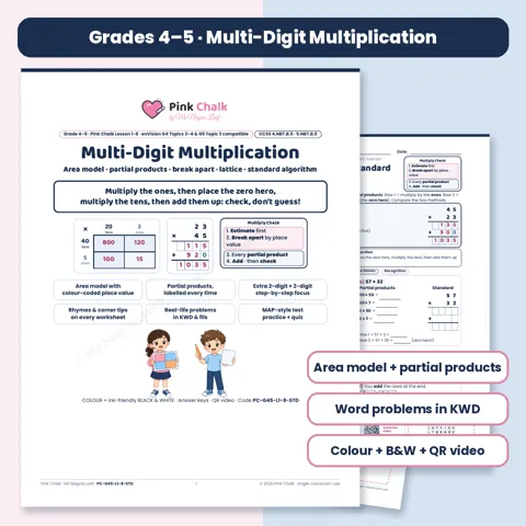 Cover: Multi-Digit Multiplication